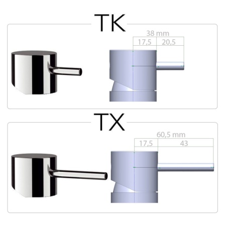 TK / TX